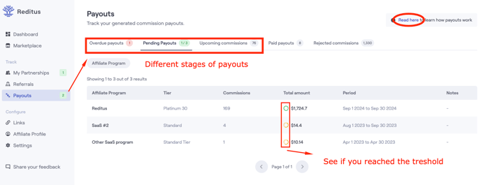 payouts